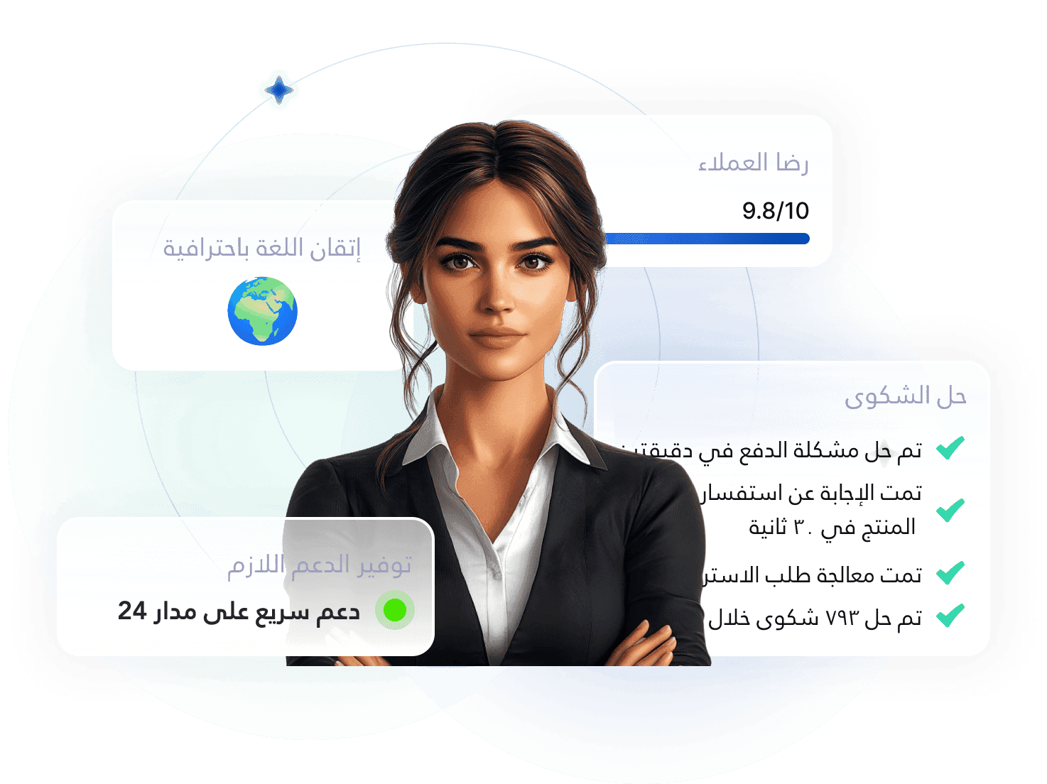 Raya - AI Customer Service