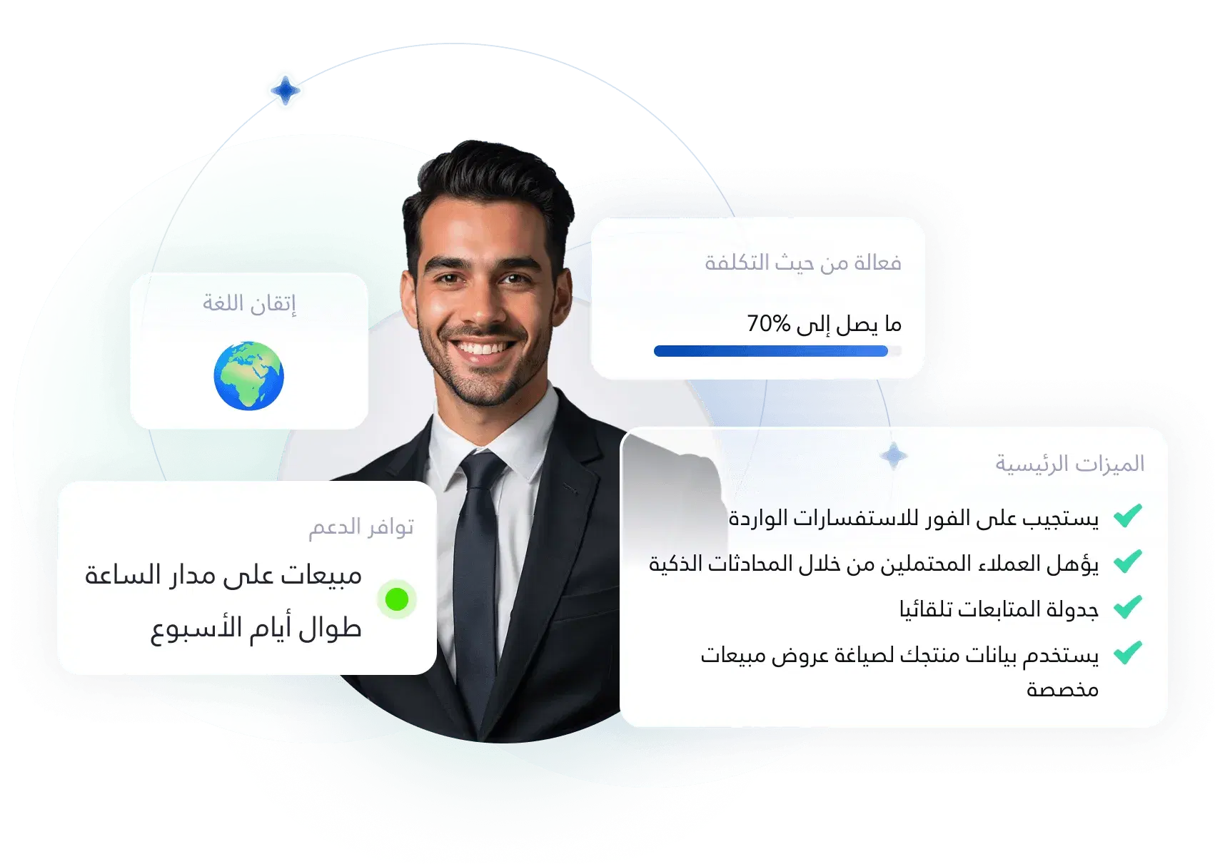 آدم - وكيل المبيعات وتوليد العملاء المحتملين بالذكاء الاصطناعي