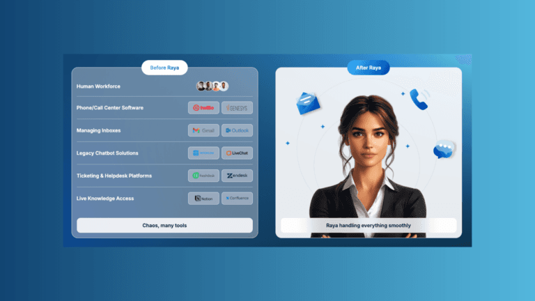 How to use AI in customer service